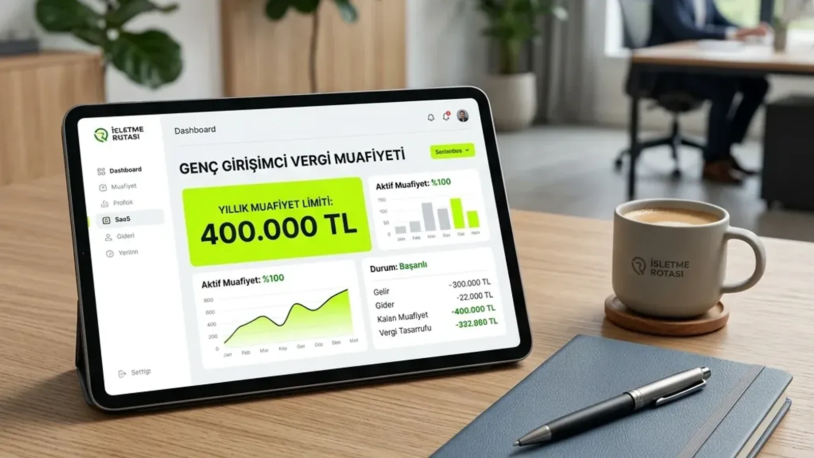 2026 genç girişimci vergi istisnası yazısı için kullanılan kart görseli